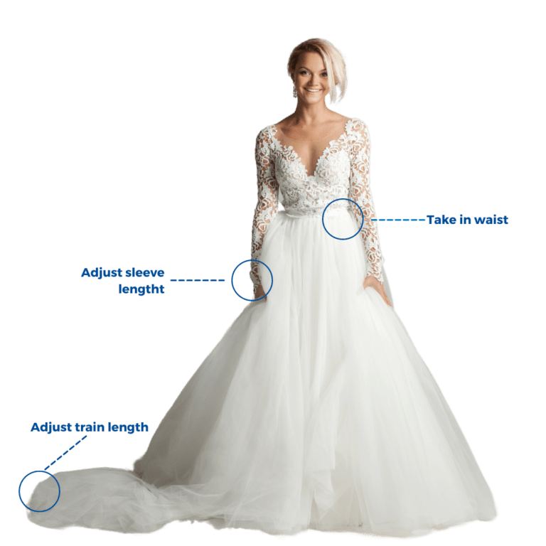 An example of wedding dress alterations. The alterations highlighted in the image are "take in waist", "adjust sleeve length", and "adjust train length."