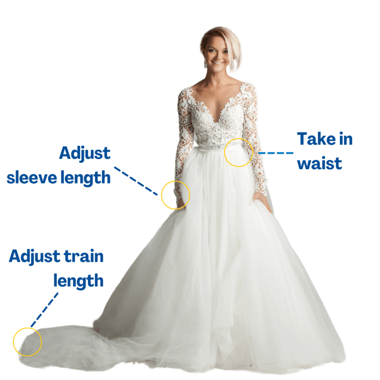 A bride wearing a wedding dress. On top of the image are different alteration services that Stitch It offers such as take in waist, adjust sleeve length, and adjust train length.