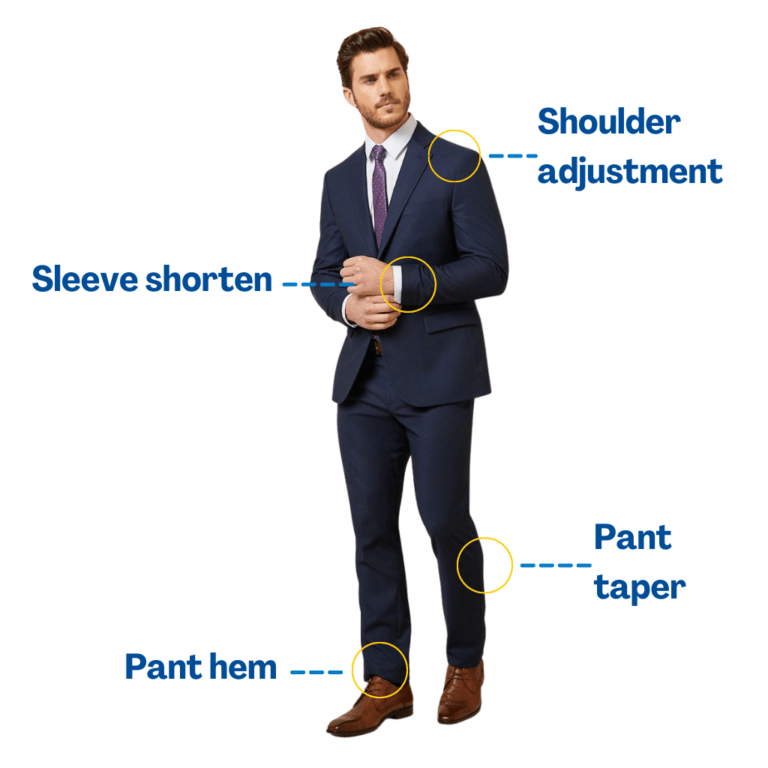 A man wearing a well-fitted suit. On top of the image are different services that Stitch It offers such as shoulder adjustment, sleeve shorten, pant taper, and pant hem.